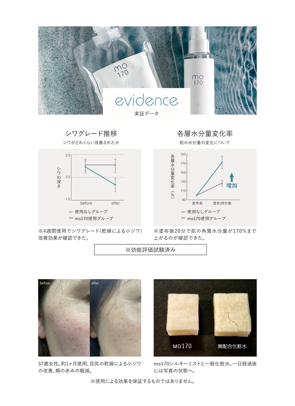 MO-170 ｼﾙｷｰﾐｽﾄ | 化粧水・ローション | AMAZONES ONLINE SHOP